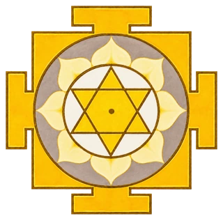 Jupiter yantra
